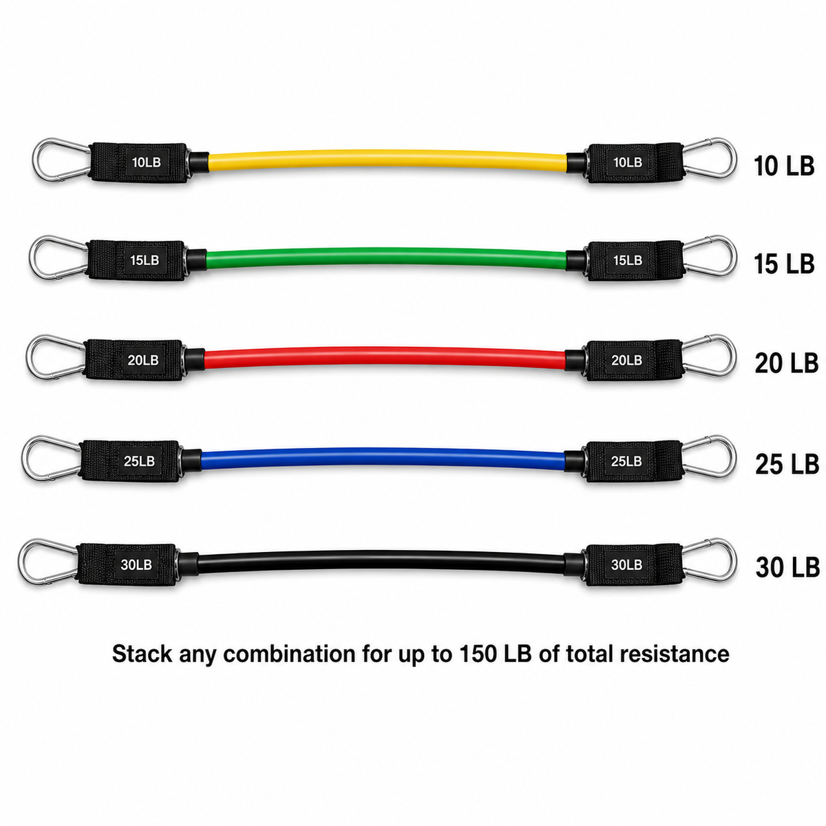 Resistance Bands Set