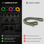 Resistance Bands Set