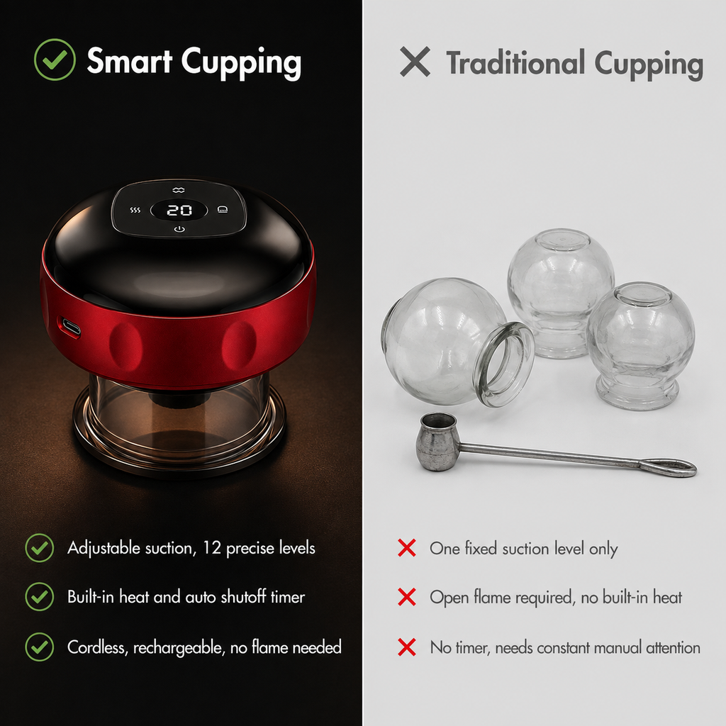 Electric Heated Cupping Massager - Smart Vacuum Therapy Device