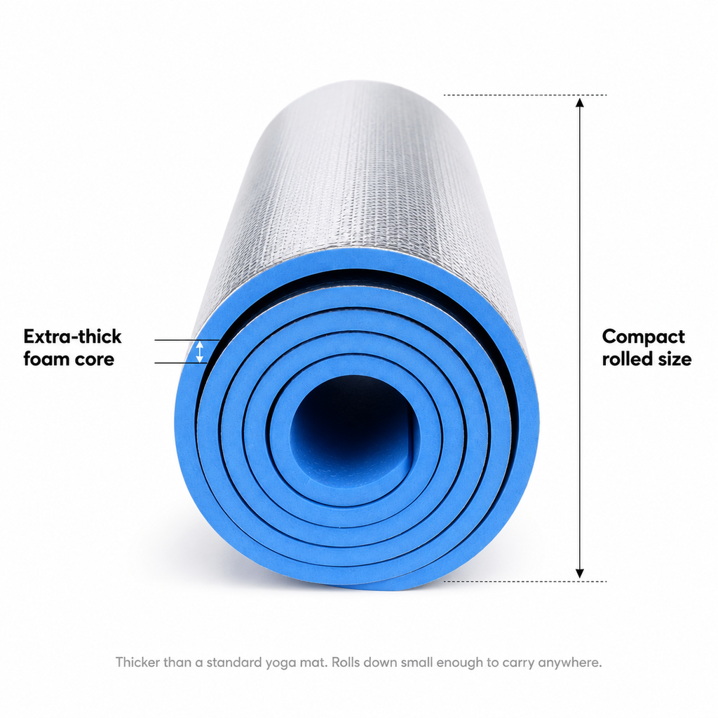 AuraFlow Yoga Mat
