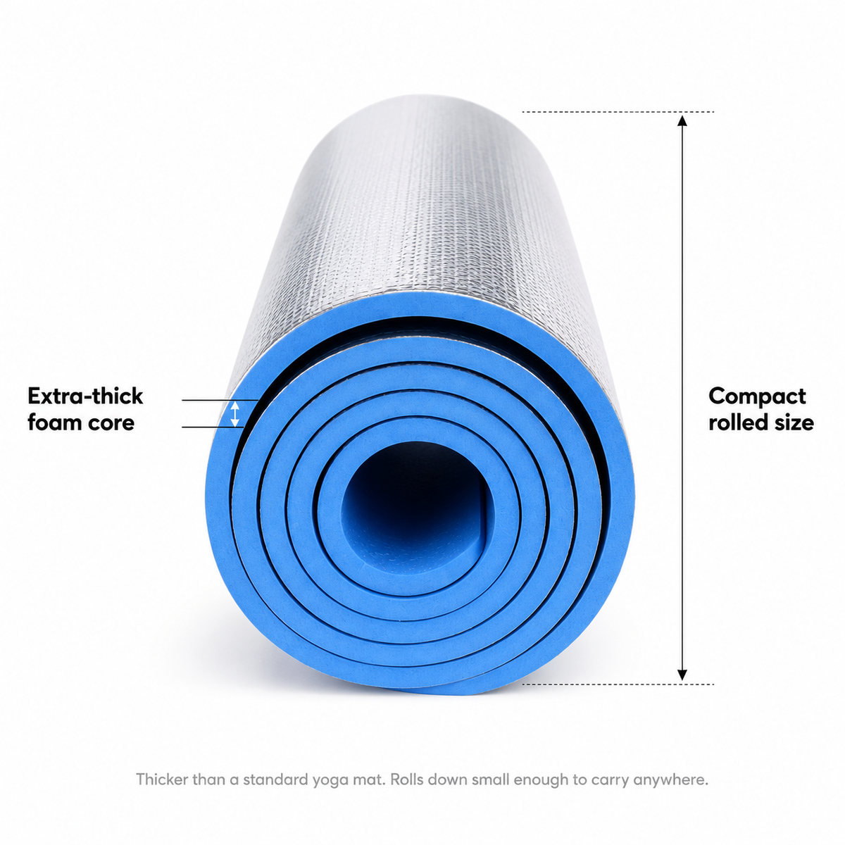 AuraFlow Yoga Mat