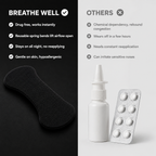 Breathe Well Nasal Breathing Strips
