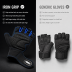 Iron Grip Training Gloves