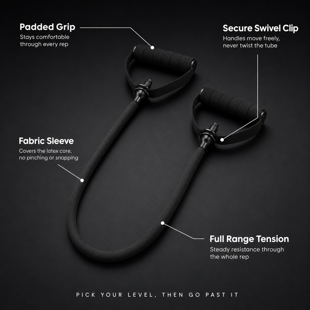 Dynamic Resistance Pro Band