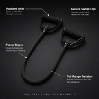 Dynamic Resistance Pro Band