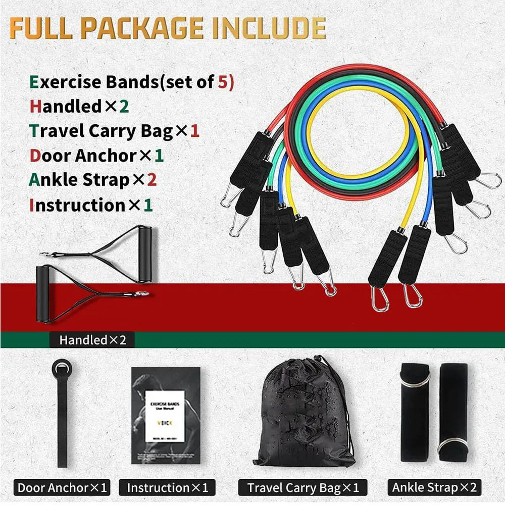 Resistance Bands Set